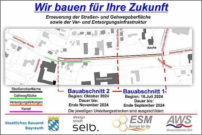 Bautafel Hohenberger Straße